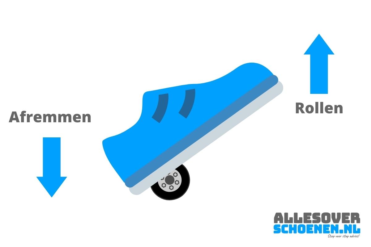Schoenen met Wielen BREEZY ROLLERS 2191841 meisjes lichtroze